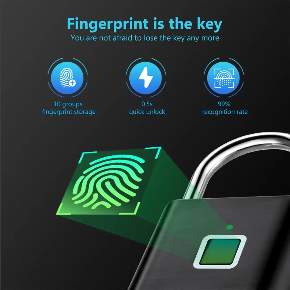 Nexyra GuardLock™ Smart Fingerprint Padlock